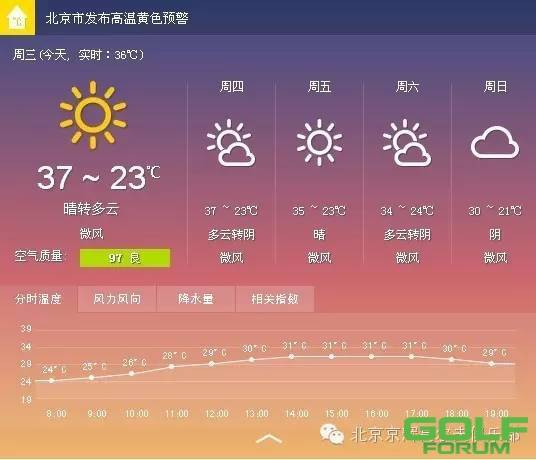 温馨提示：北京市发布高温黄色预警