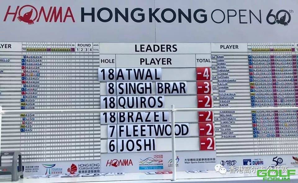东方汇理资产管理呈献「HONMA香港高尔夫公开赛」今早香港哥尔夫球会正式开 ...