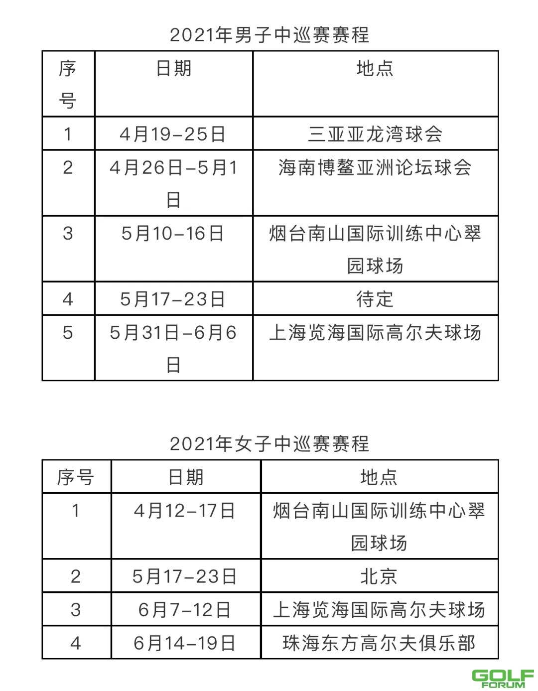 关于公布2021年上半年中国男女巡回赛赛程的通知