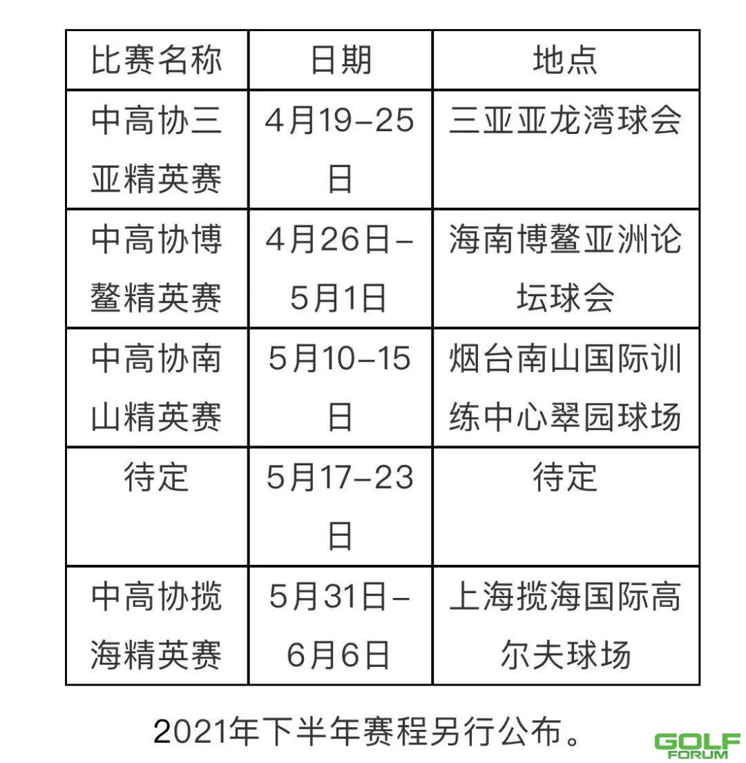 「高坛一周」刘瑞欣获第五个梅特拉巡回赛冠军；老虎已经出院回家休养 ...