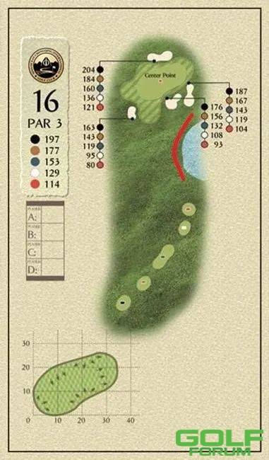 重庆国际高尔夫球道攻略（后九洞）