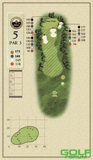 重庆国际高尔夫球道攻略（前九洞）