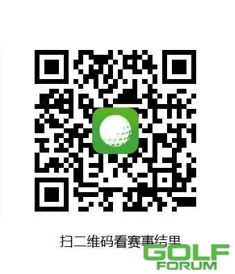 2020庆隆—国际高尔夫球冠军杯预赛第二轮战报