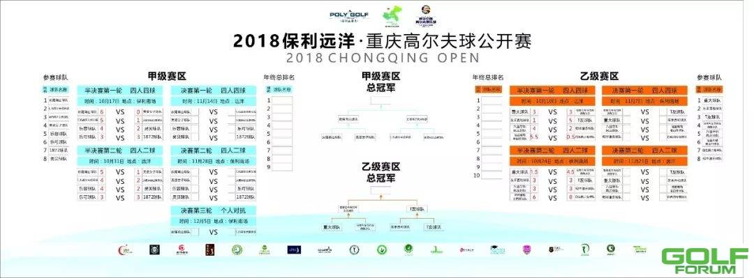 2018保利远洋·重庆高尔夫球公开赛战报（甲级半决赛第二场） ...