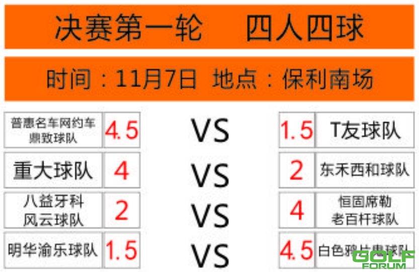 重庆公开赛||乙级总决赛第1场，向寒冷宣战