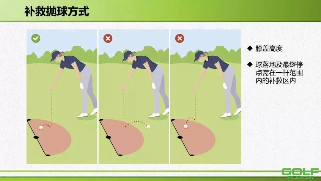 【图解】2019高尔夫新规则