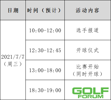 2021年江苏省青少年高尔夫球巡回赛第四站报名通知
