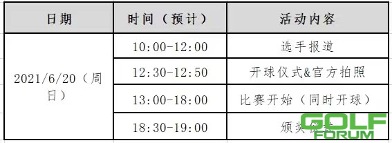 2021江苏省青少年高尔夫球巡回赛第三站本周日开打！