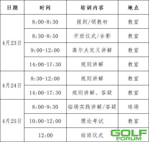 关于2021年第一期江苏省高尔夫球二级裁判员培训班日程安排的通知 ...
