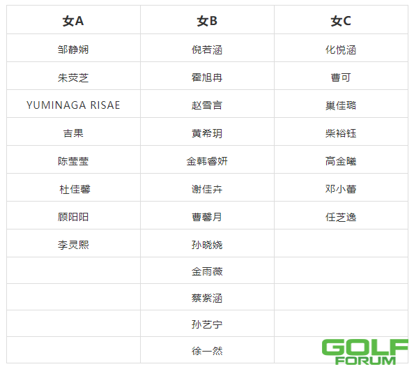 2020年江苏省青少年高尔夫球锦标赛赛前须知！