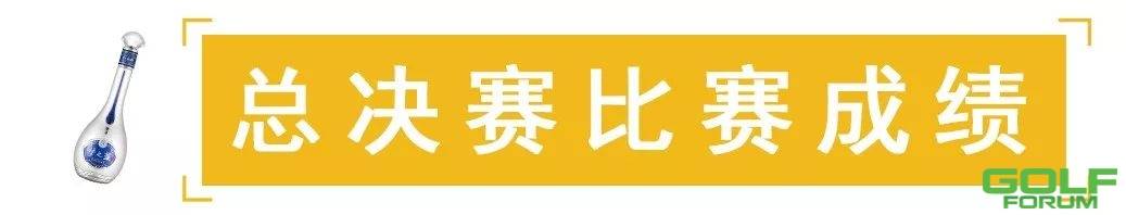 2019江苏银杏湖高尔夫球王争霸赛总决赛圆满落幕