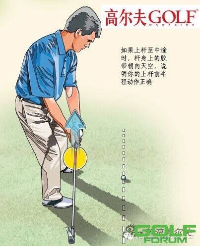 3种高尔夫右曲球疗法采用弱势握杆