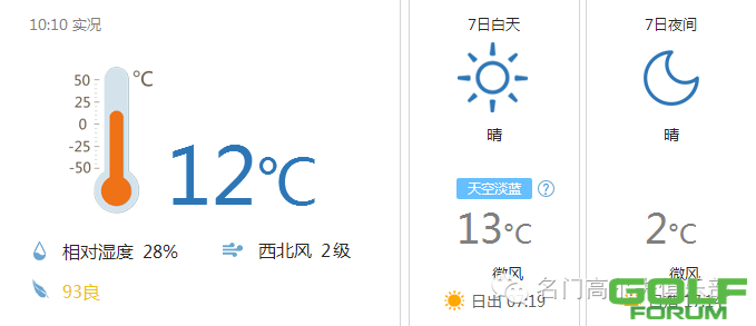 【12.7】郑州天气及各项生活指数