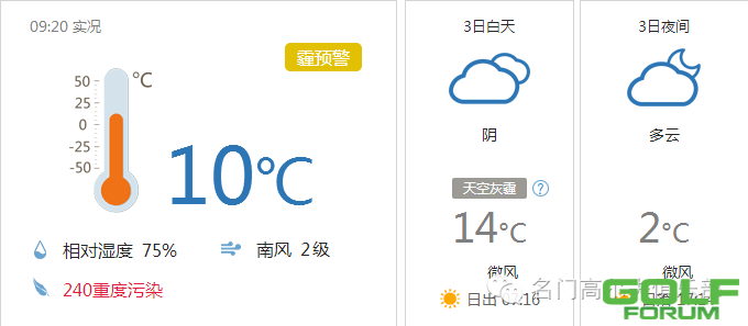 【12.3】郑州天气及各项生活指数