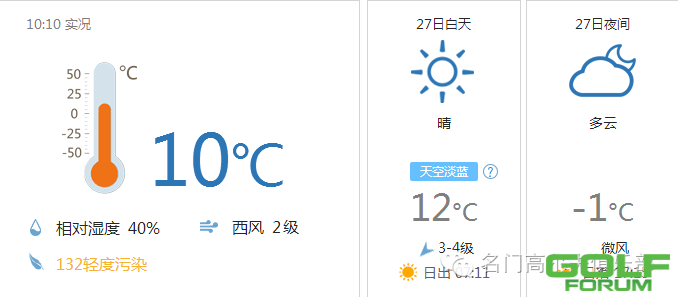 【11.27】郑州天气及各项生活指数