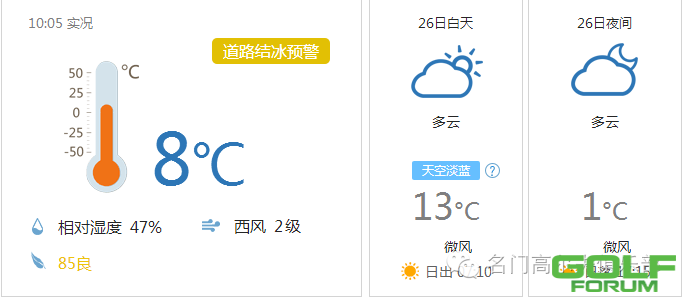 【11.26】郑州天气及各项生活指数