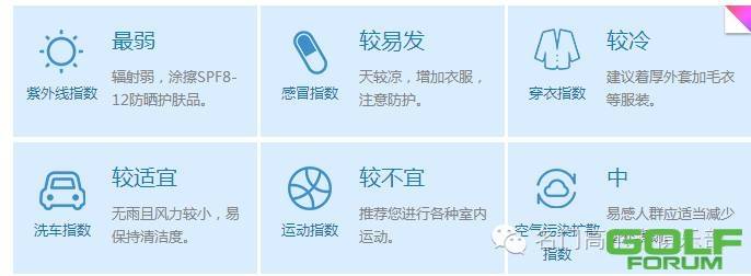 【11.25】郑州天气及各项生活指数