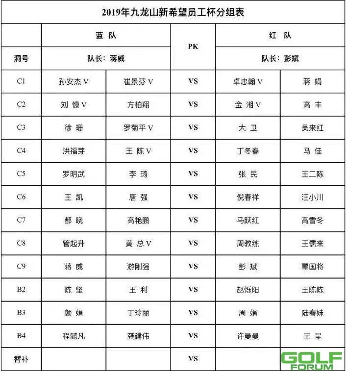 2019年九龙山“新希望员工杯”对抗赛
