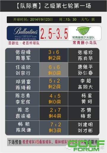 队际赛｜乙级｜常青藤小鸟队战百龄坛·老百杆3.5：2.5胜！ ...