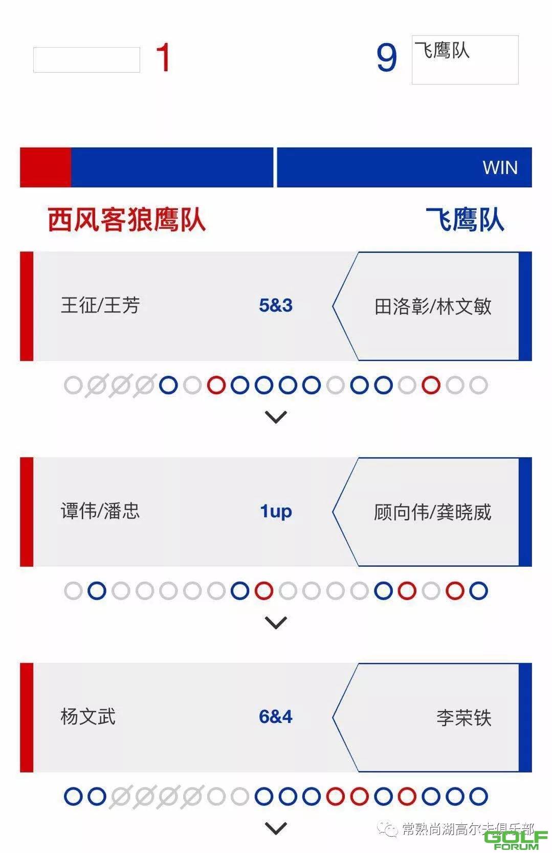 2018苏锦赛16进8淘汰赛激战正酣（第三天）——尚湖站