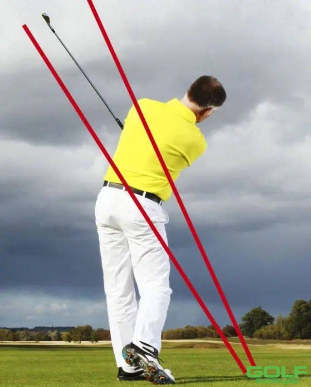 高尔夫的六步挥杆法