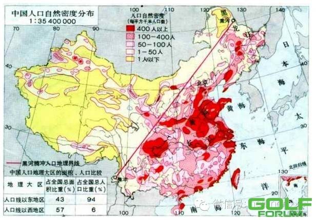 一江春水向东流：简析中国经济