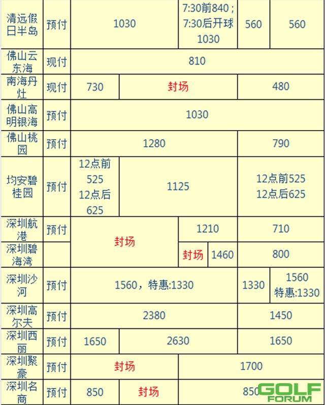 往这看！春节广东球场价格总汇
