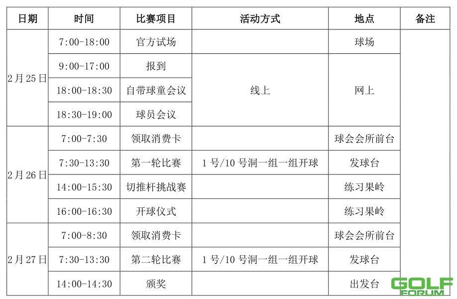 2022重庆市青少年高尔夫巡回赛竞赛规程（第一站）