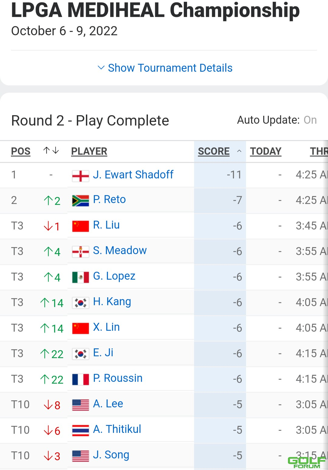 林希妤、刘瑞欣冲击LPGA冠军，两轮过后位列T3