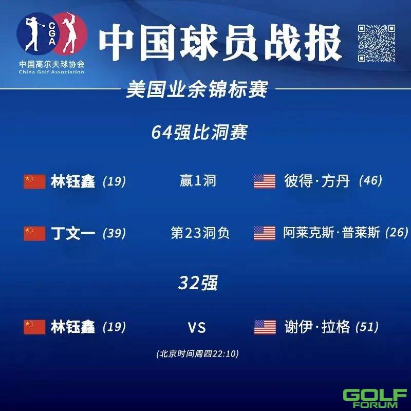 美国业余锦标赛林钰鑫晋级32强丨中国队战报