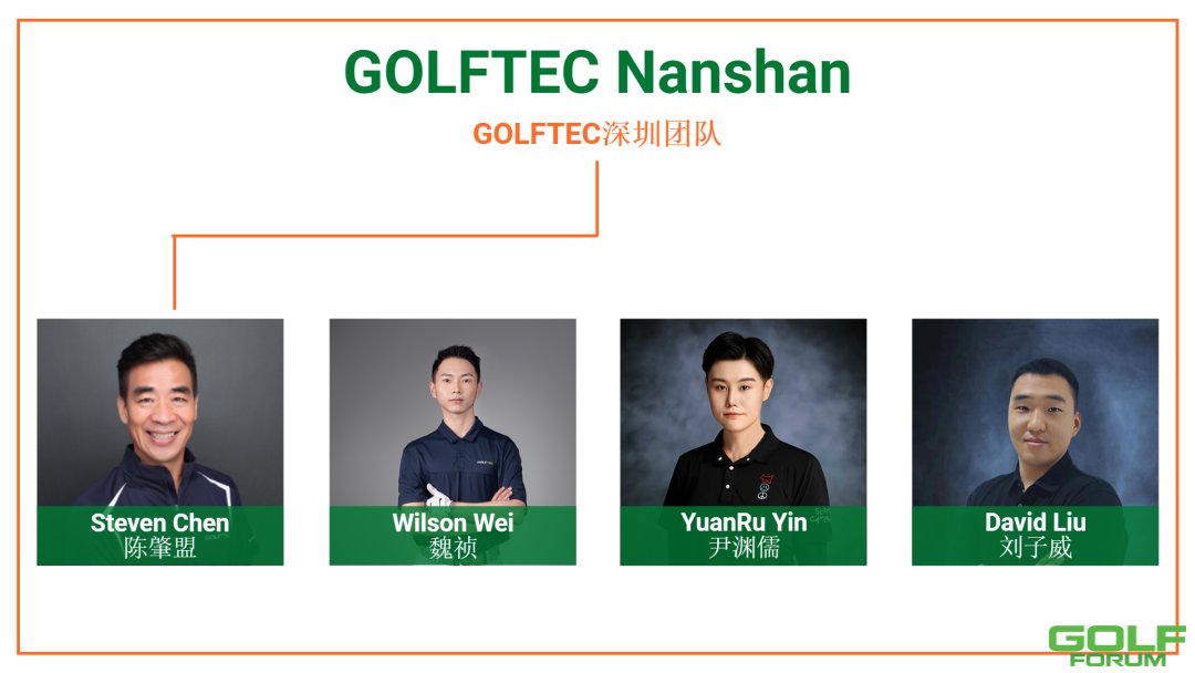 【高尔夫球技】臀部前冲的原因和修改-GOLFTEC挥杆案例分析 ...