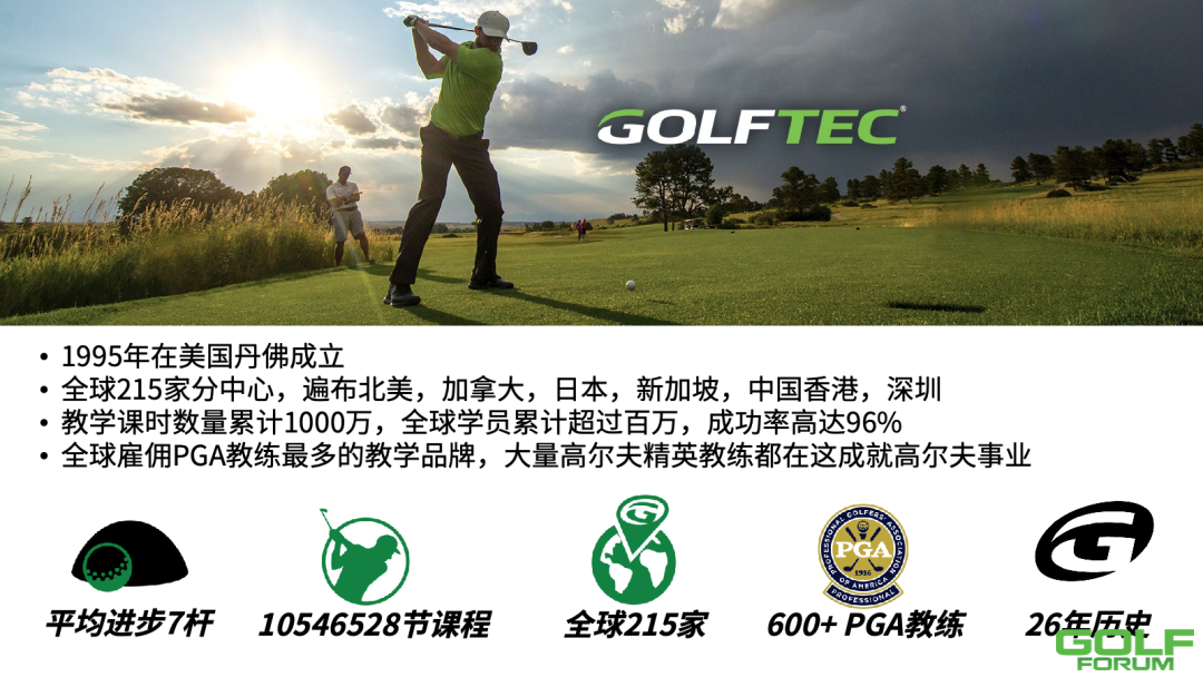 GOLFTEC高尔夫专项体能上线啦！