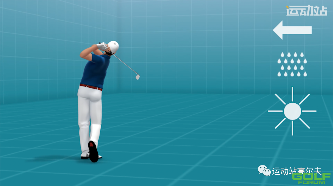 高尔夫打球策略｜3D高尔夫动画教学｜第1期
