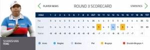 【TEAMHONMA】美国LPGA锦标赛冯珊珊并列第三，强势蝉联23周球后 ...