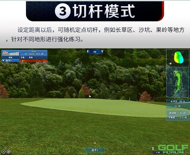 PGM高速室内高尔夫模拟器家庭娱乐设备全自动回球系统 ...
