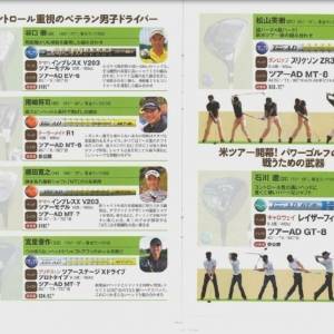 高球雜誌介紹~日本高球選手所推崇的桿身